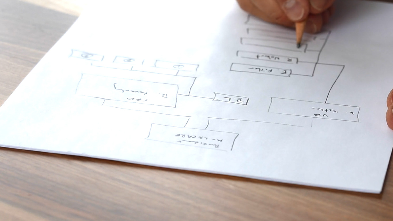 Preparing presentation for LightBoard